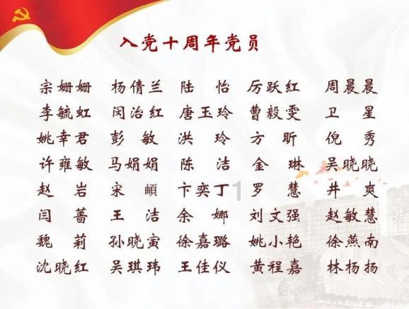 在家做牛轧糖的做法游戏画面